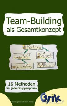 Team-Building als Gesamtkonzept 